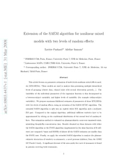 Extension of the SAEM algorithm for nonlinear mixed models with two
  levels of random effects