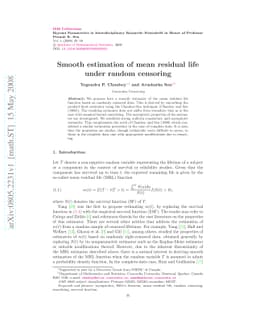 Smooth estimation of mean residual life under random censoring
