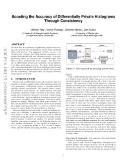 Boosting the Accuracy of Differentially-Private Histograms Through
  Consistency
