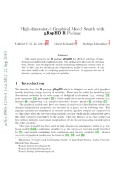 High-dimensional Graphical Model Search with gRapHD R Package