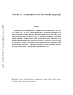 Geometric Representations of Random Hypergraphs