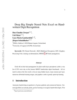 Deep Big Simple Neural Nets Excel on Handwritten Digit Recognition