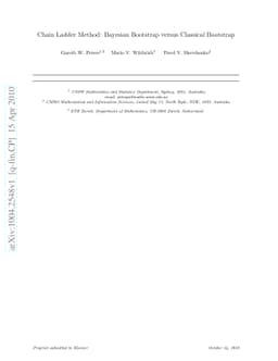 Chain ladder method: Bayesian bootstrap versus classical bootstrap
