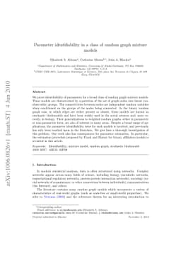 Parameter identifiability in a class of random graph mixture models