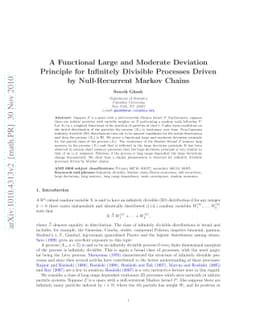 A functional large and moderate deviation principle for infinitely
  divisible processes driven by null-recurrent markov chains