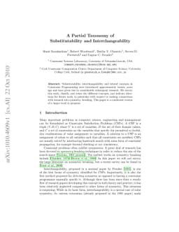 A Partial Taxonomy of Substitutability and Interchangeability
