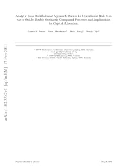 Analytic Loss Distributional Approach Model for Operational Risk from
  the alpha-Stable Doubly Stochastic Compound Processes and Implications for
  Capital Allocation
