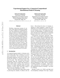 Experimental Support for a Categorical Compositional Distributional
  Model of Meaning