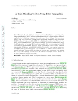 A Topic Modeling Toolbox Using Belief Propagation