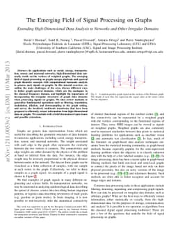 The Emerging Field of Signal Processing on Graphs: Extending
  High-Dimensional Data Analysis to Networks and Other Irregular Domains
