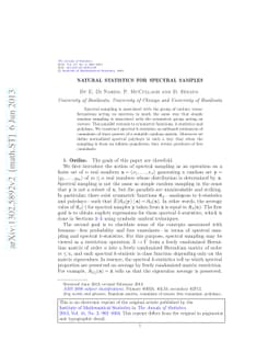 Natural statistics for spectral samples