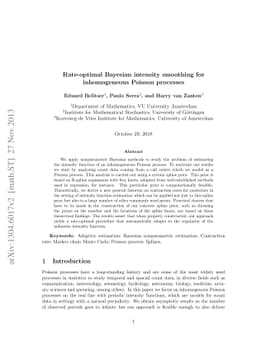 Rate-optimal Bayesian intensity smoothing for inhomogeneous Poisson
  processes