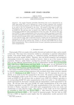 Error AMP Chain Graphs
