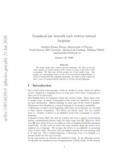 Graphical law beneath each written natural language