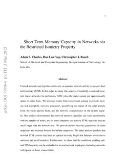 Short Term Memory Capacity in Networks via the Restricted Isometry
  Property