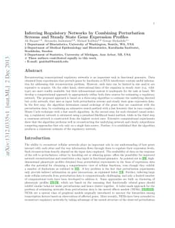 Inferring Regulatory Networks by Combining Perturbation Screens and
  Steady State Gene Expression Profiles
