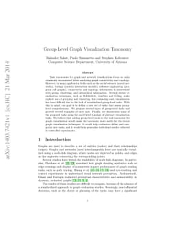 Group-Level Graph Visualization Taxonomy