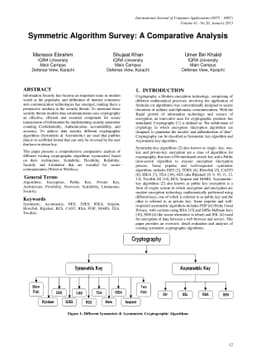 Symmetric Algorithm Survey: A Comparative Analysis