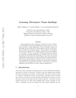 Learning Alternative Name Spellings