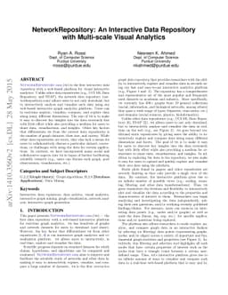 NetworkRepository: An Interactive Data Repository with Multi-scale
  Visual Analytics