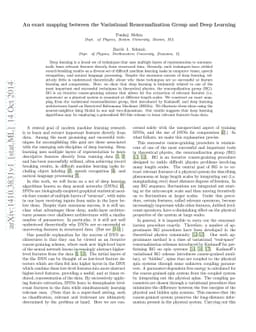 An exact mapping between the Variational Renormalization Group and Deep
  Learning