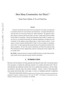 How Many Communities Are There?