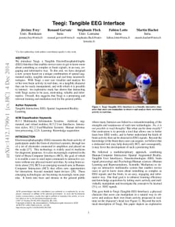 Teegi: Tangible EEG Interface