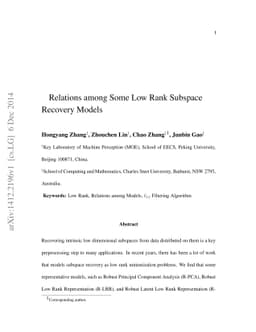 Relations among Some Low Rank Subspace Recovery Models