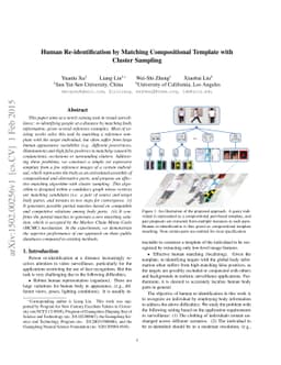 Human Re-identification by Matching Compositional Template with Cluster
  Sampling