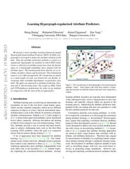 Learning Hypergraph-regularized Attribute Predictors