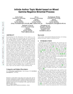 Infinite Author Topic Model based on Mixed Gamma-Negative Binomial
  Process