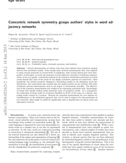 Concentric network symmetry grasps authors' styles in word adjacency
  networks