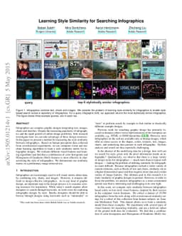 Learning Style Similarity for Searching Infographics