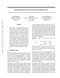 Encoding Markov Logic Networks in Possibilistic Logic