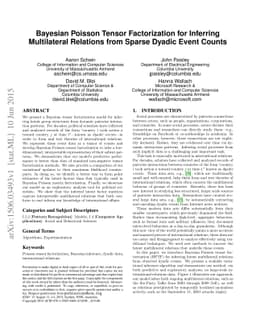 Bayesian Poisson Tensor Factorization for Inferring Multilateral
  Relations from Sparse Dyadic Event Counts