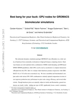 Best bang for your buck: GPU nodes for GROMACS biomolecular simulations