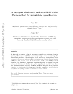 A surrogate accelerated multicanonical Monte Carlo method for
  uncertainty quantification