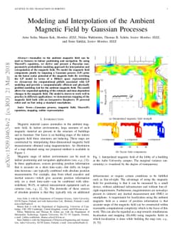 Modeling and interpolation of the ambient magnetic field by Gaussian
  processes