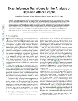 Exact Inference Techniques for the Analysis of Bayesian Attack Graphs