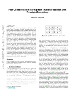 Fast Collaborative Filtering from Implicit Feedback with Provable
  Guarantees