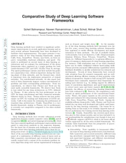 Comparative Study of Deep Learning Software Frameworks