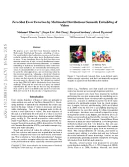 Zero-Shot Event Detection by Multimodal Distributional Semantic
  Embedding of Videos