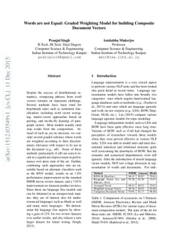 Words are not Equal: Graded Weighting Model for building Composite
  Document Vectors