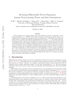 Revisiting Differentially Private Regression: Lessons From Learning
  Theory and their Consequences