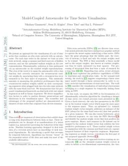 Model-Coupled Autoencoder for Time Series Visualisation