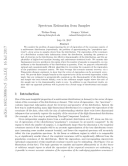 Spectrum Estimation from Samples