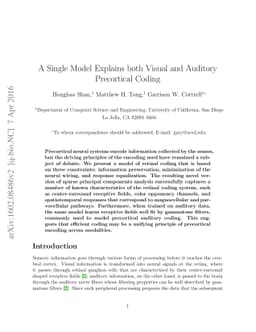 A Single Model Explains both Visual and Auditory Precortical Coding
