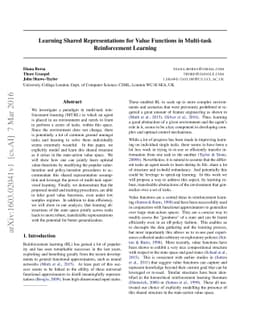 Learning Shared Representations in Multi-task Reinforcement Learning