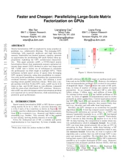 Faster and Cheaper: Parallelizing Large-Scale Matrix Factorization on
  GPUs