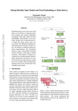 Mixing Dirichlet Topic Models and Word Embeddings to Make lda2vec